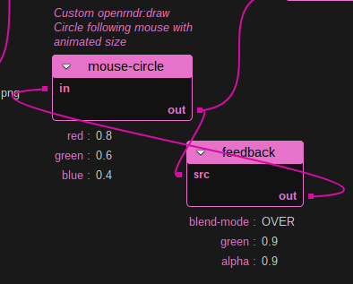 OPENRNDR feedback path